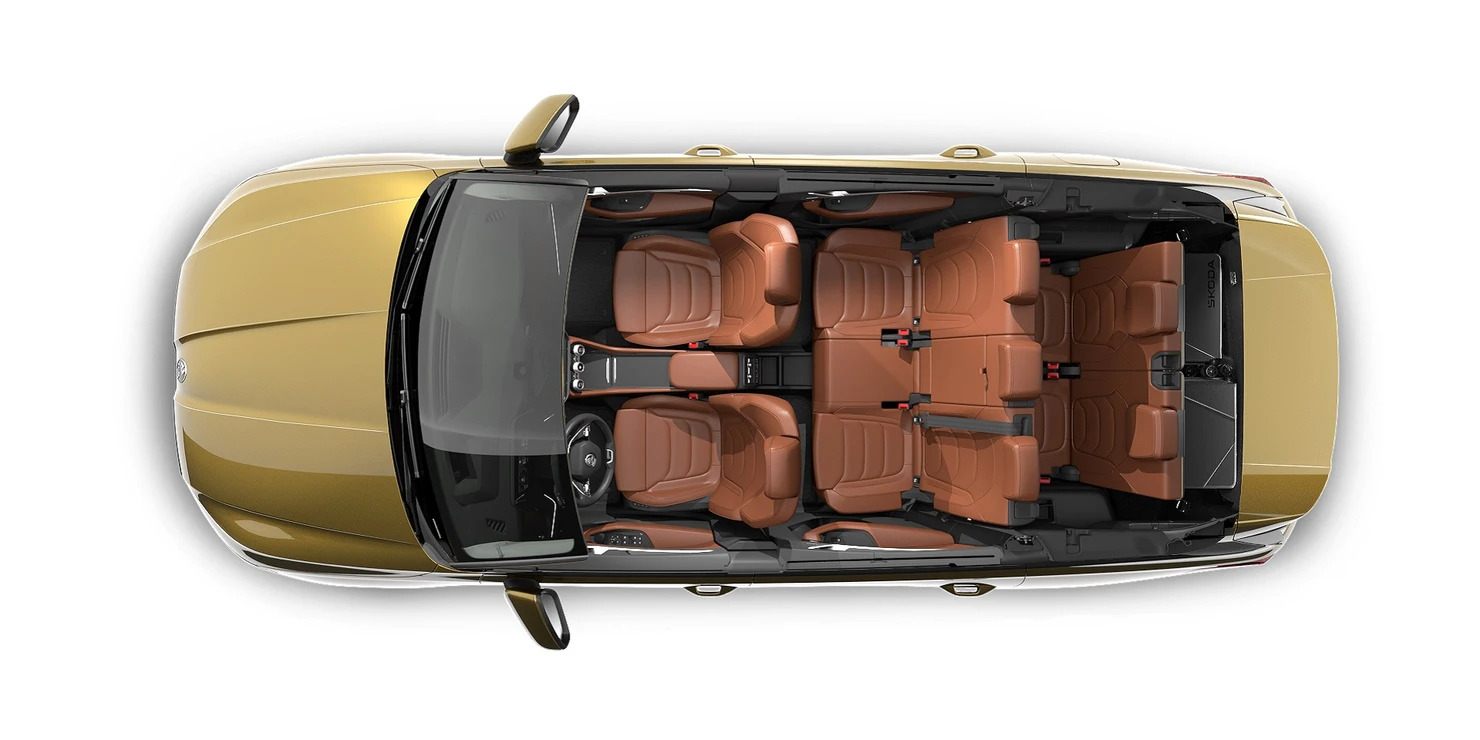 skoda kodiaq interior